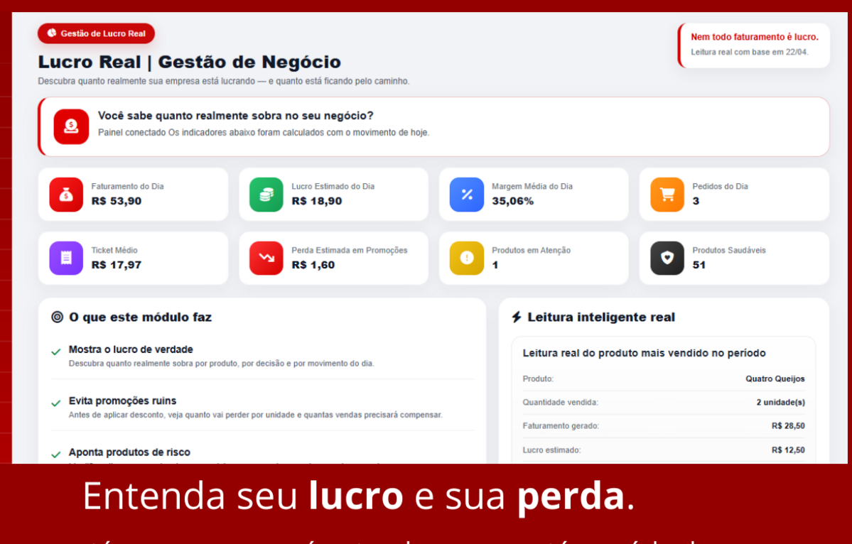 Gestão de resultados